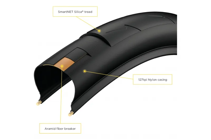 Pirelli P Zero Velo 700c-2