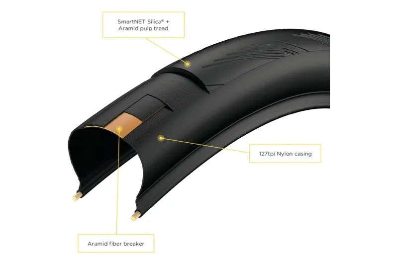 Pirelli P Zero Velo 4S 700c Tyre-1