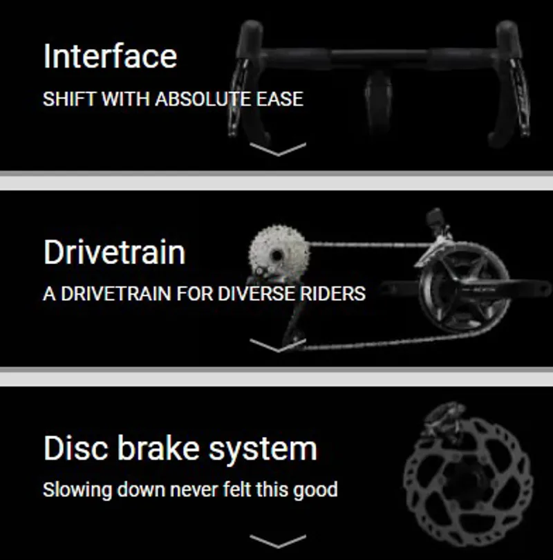 Shimano 105 R7100 DI2 Disc Groupset Complete-2